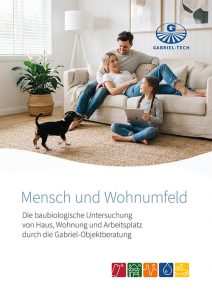 Broschüre Mensch und Wohnumfeld